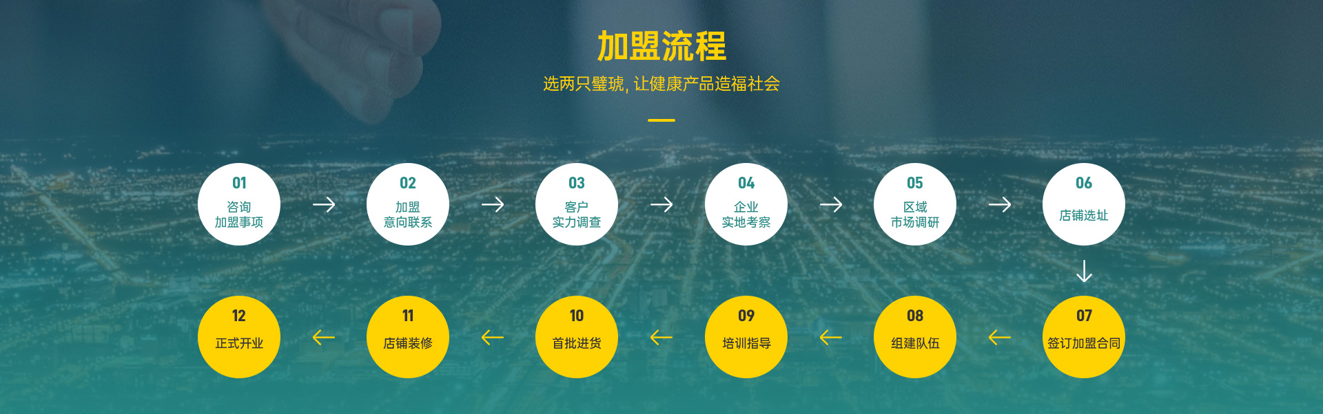 招商页面_09