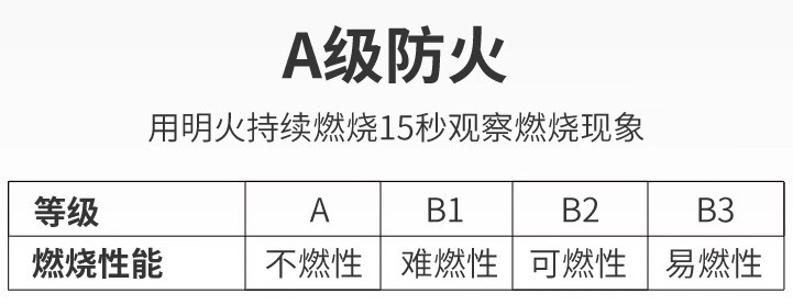 两只璧琥无机抗菌防火涂料2