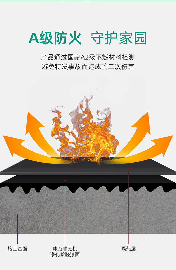 康乃馨无机净化除醛漆_07