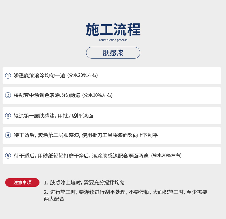 11.施工流程