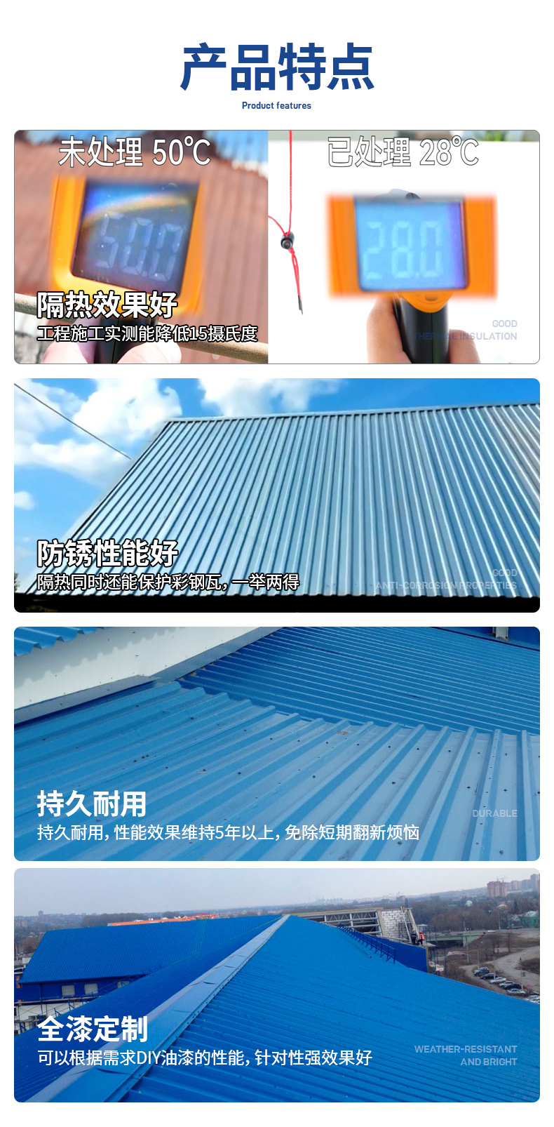 04.产品特点