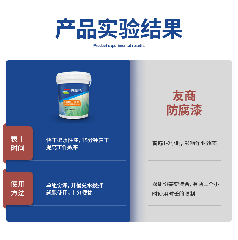 05.测试效果