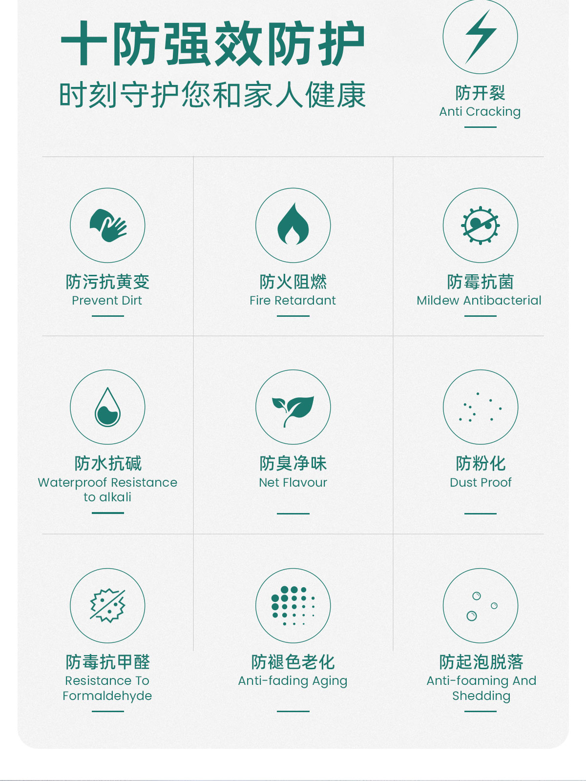 十防墙面漆_02